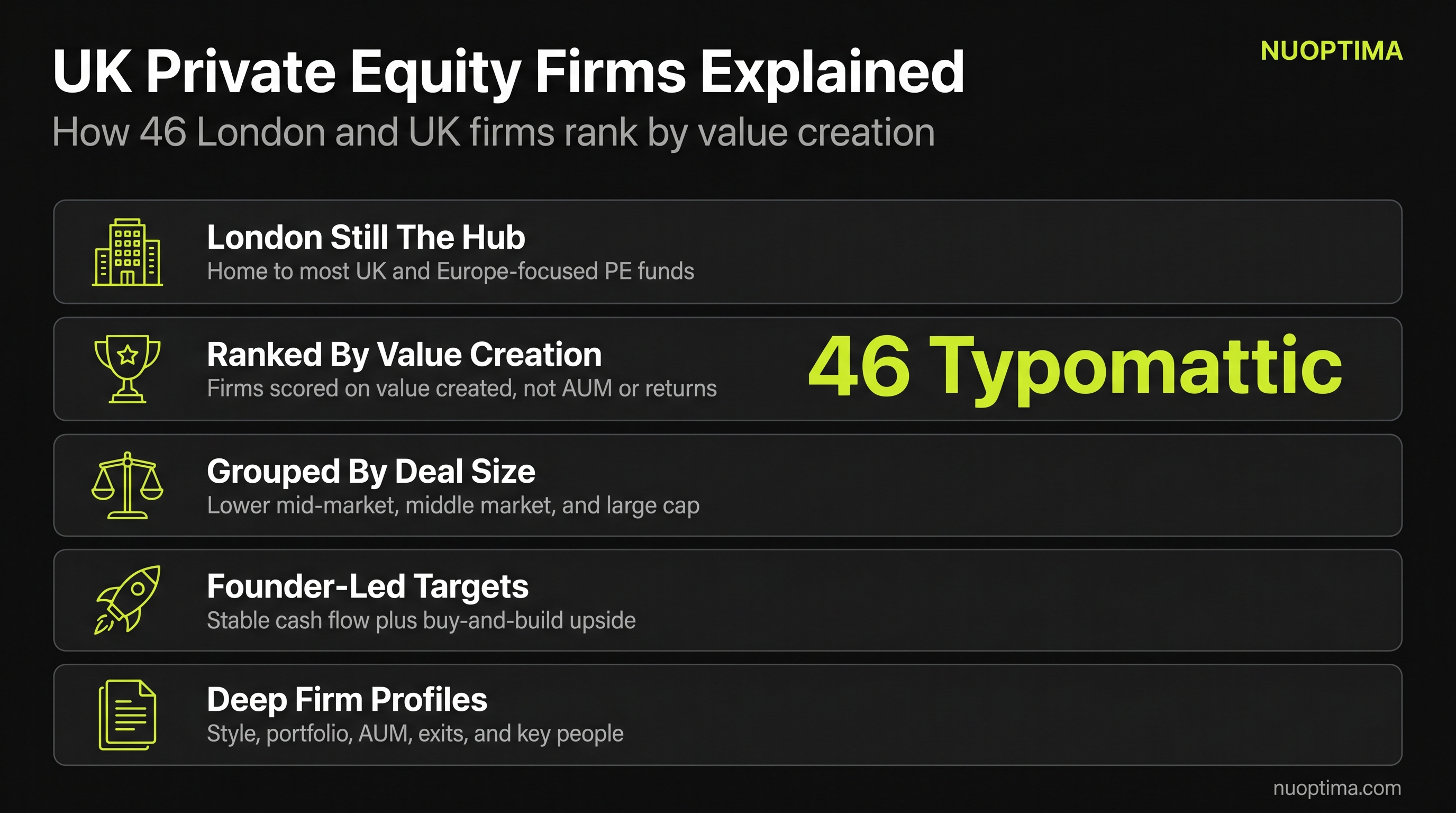 Private Equity Firms in London and the UK