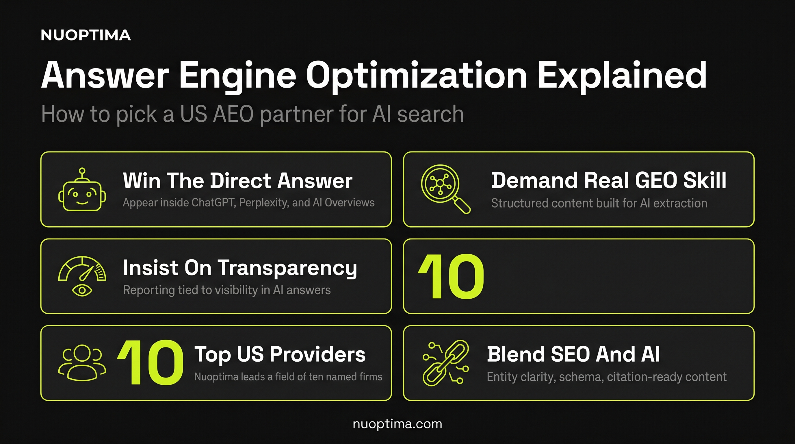 Top Answer Engine Optimization Companies in the USA