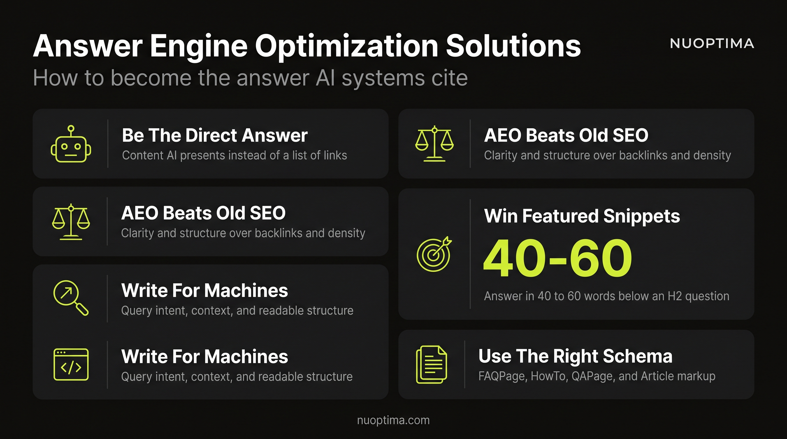 Answer Engine Optimization Solutions for Better Visibility