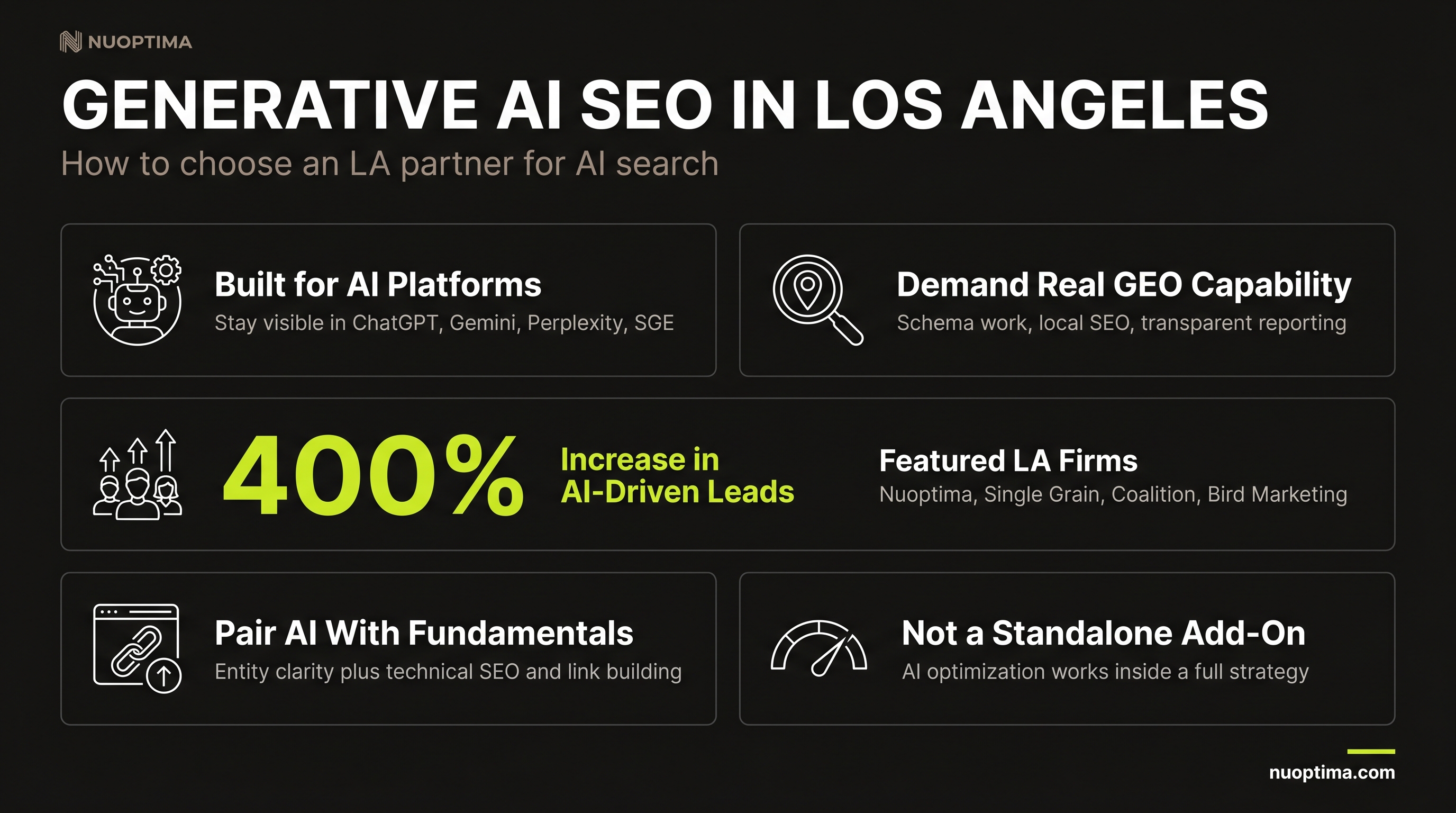 Top Generative AI SEO Companies in Los Angeles