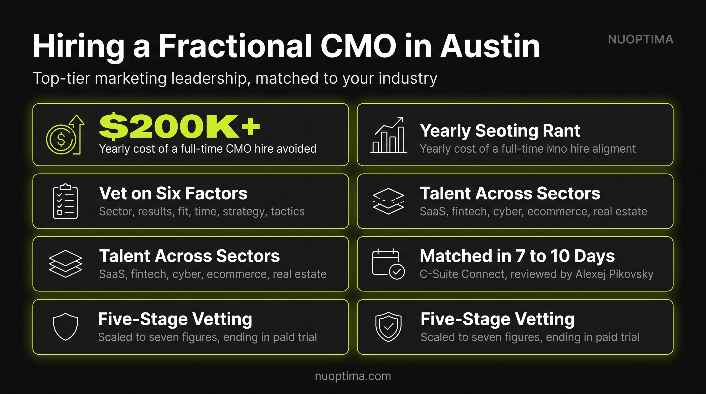 Top Fractional CMO Experts in Austin