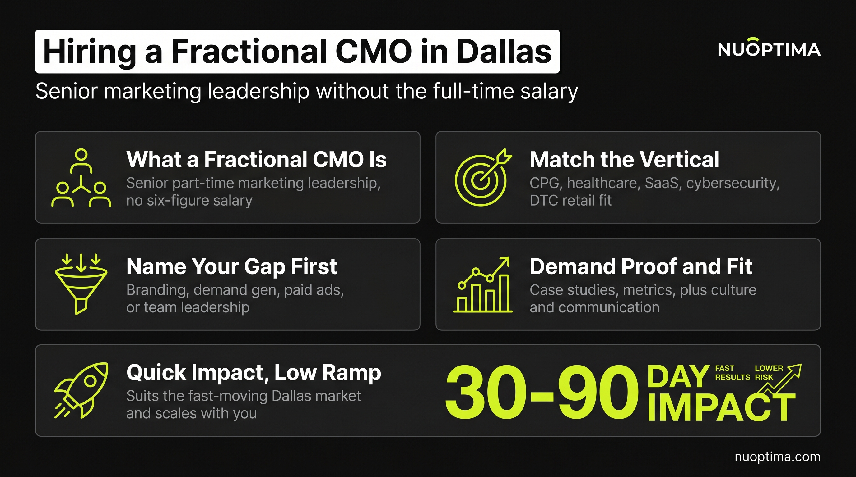 Top Fractional CMO Experts in Dallas