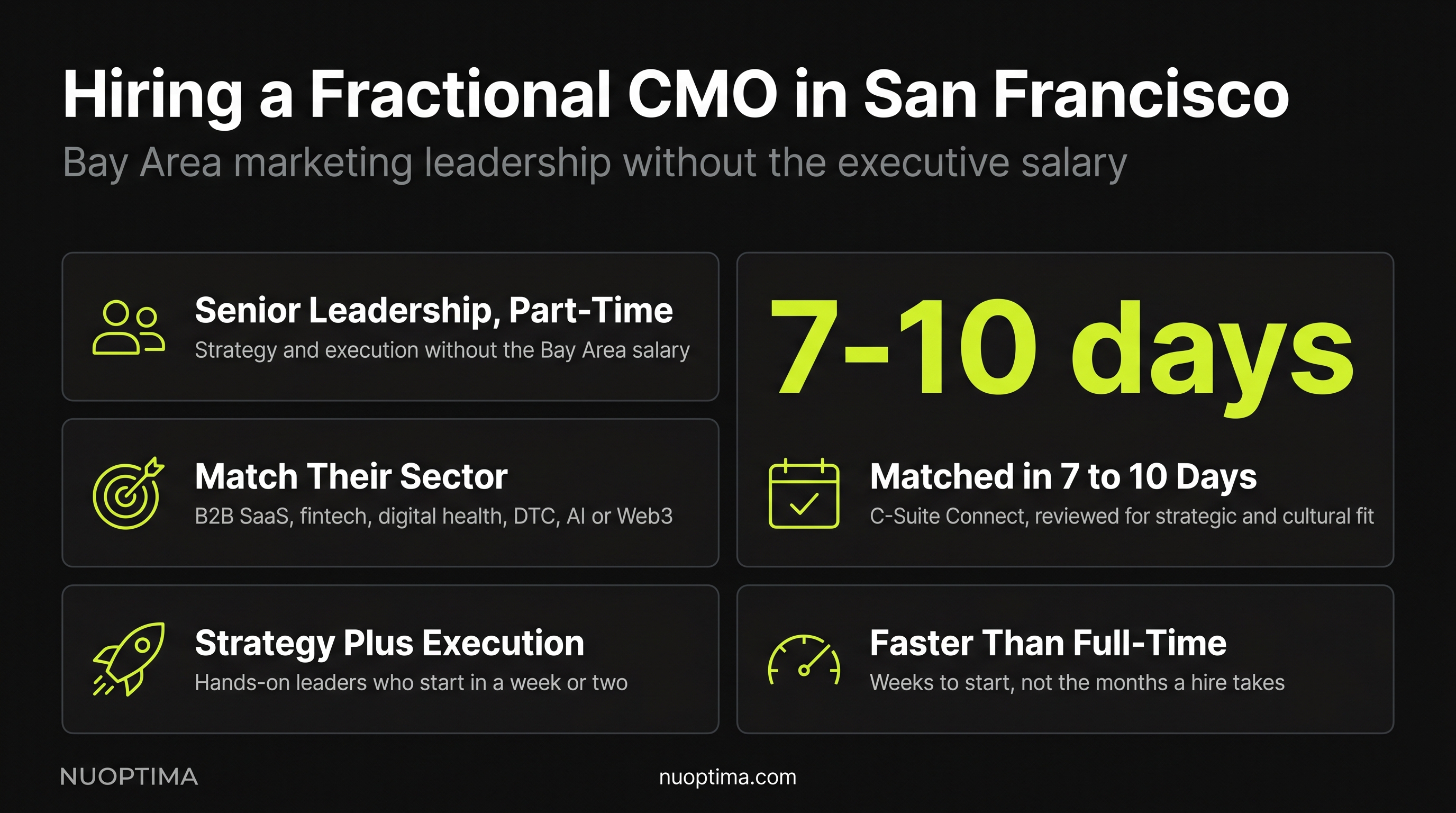 Top San Francisco Fractional CMO Experts to Know