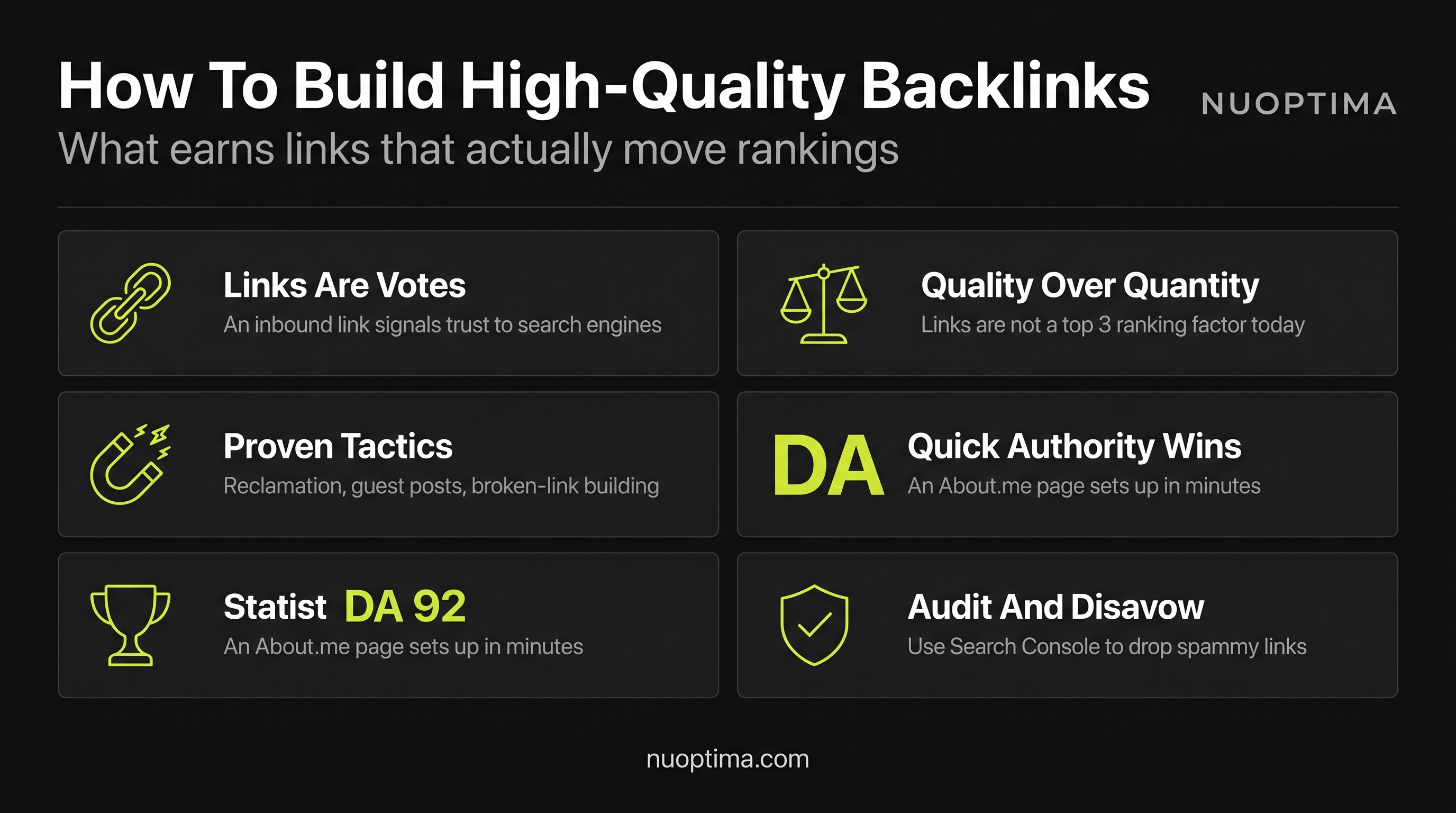 Discover How to Build Powerful High-Quality Backlinks