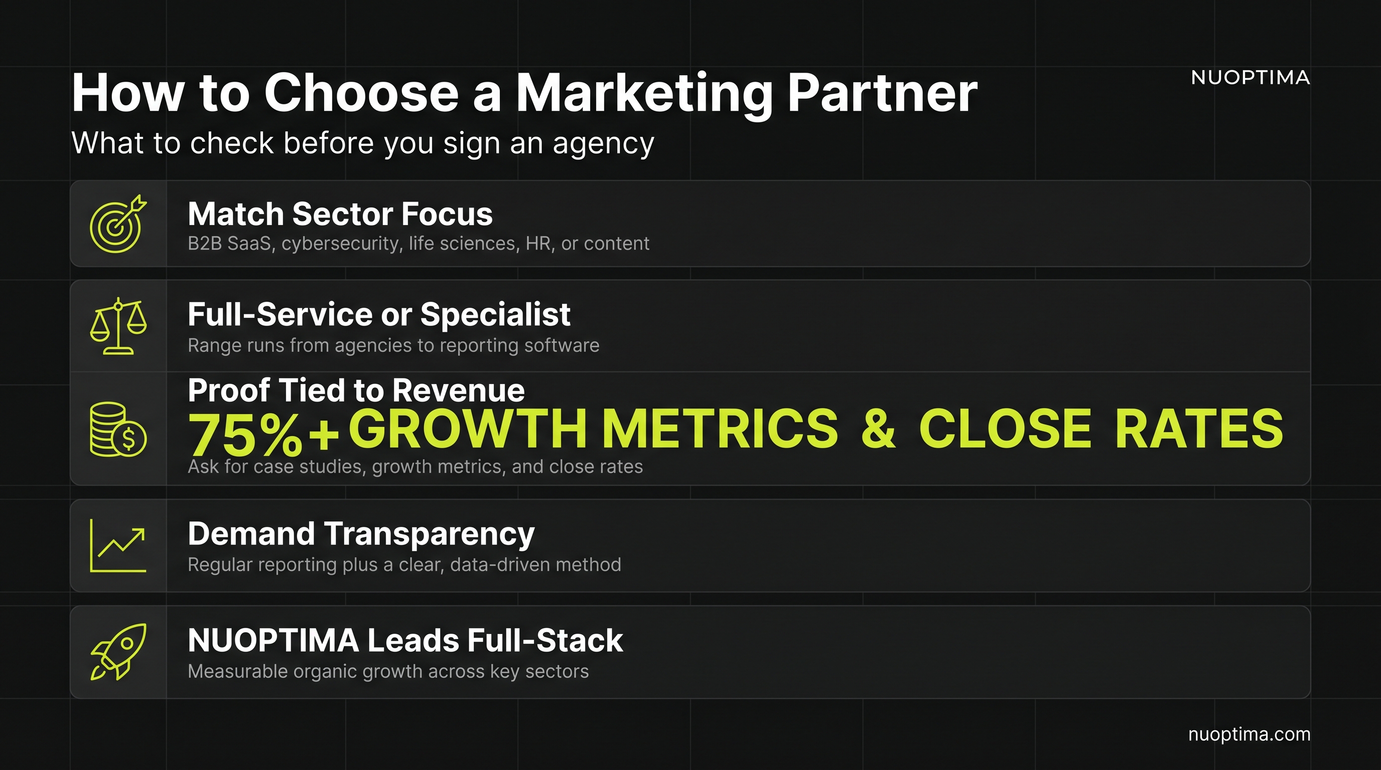 Leading AI and Digital Marketing Companies to Help You Grow