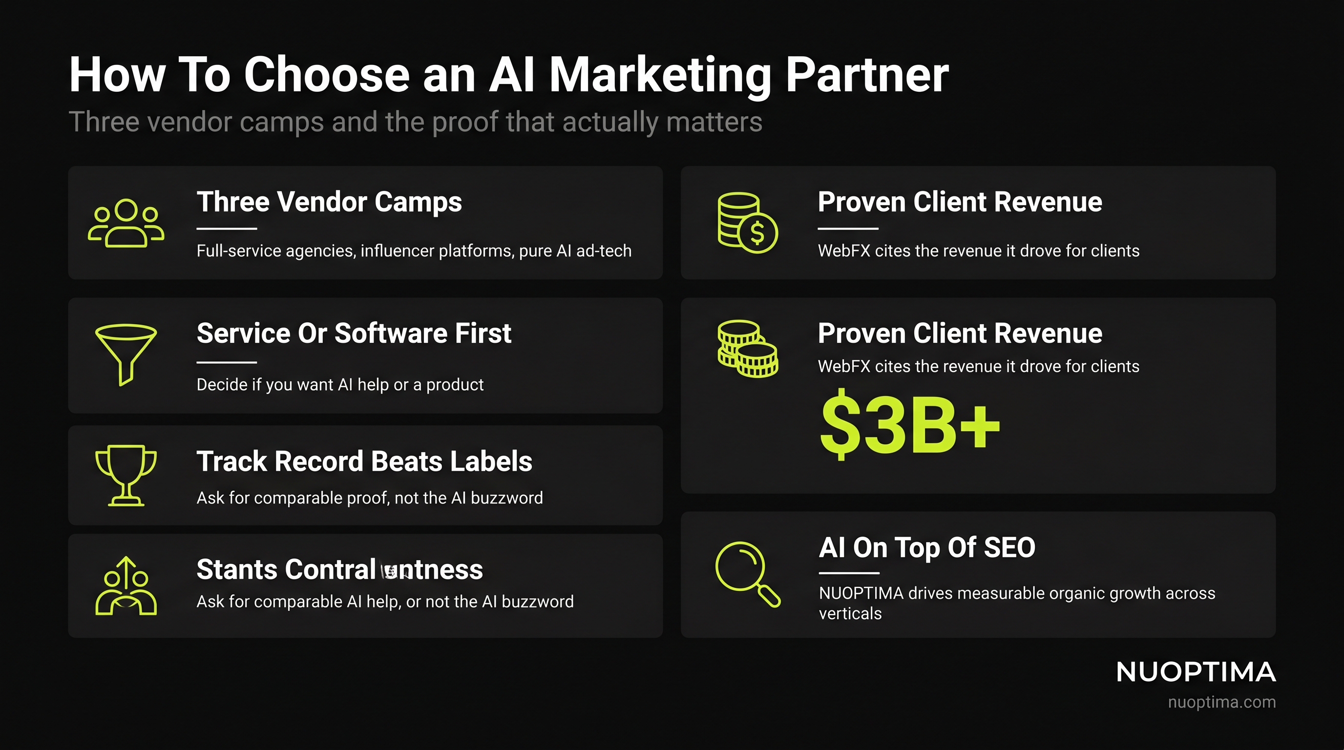 Top AI Digital Marketing Companies | Leaders in Marketing