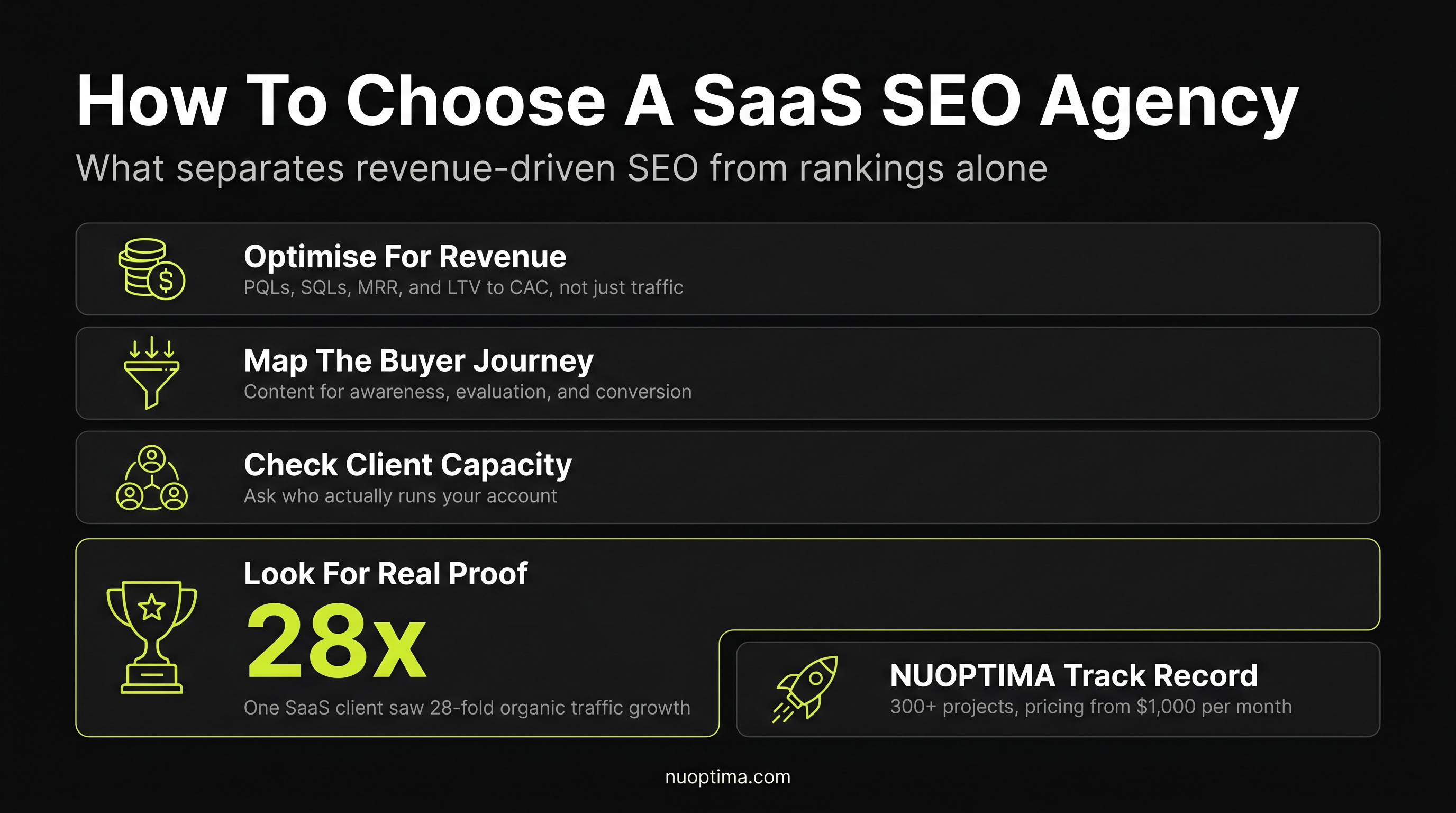 14 Best SaaS SEO Agencies for Superior Online Visibility