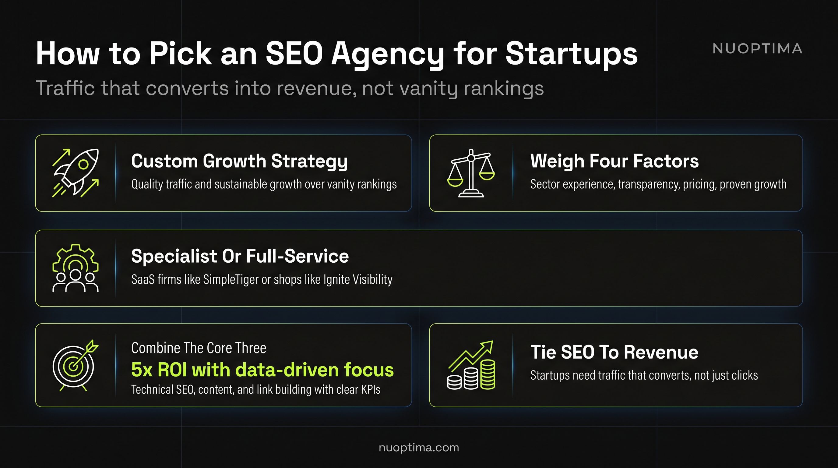 Best SEO Agencies for Startups | Top Picks
