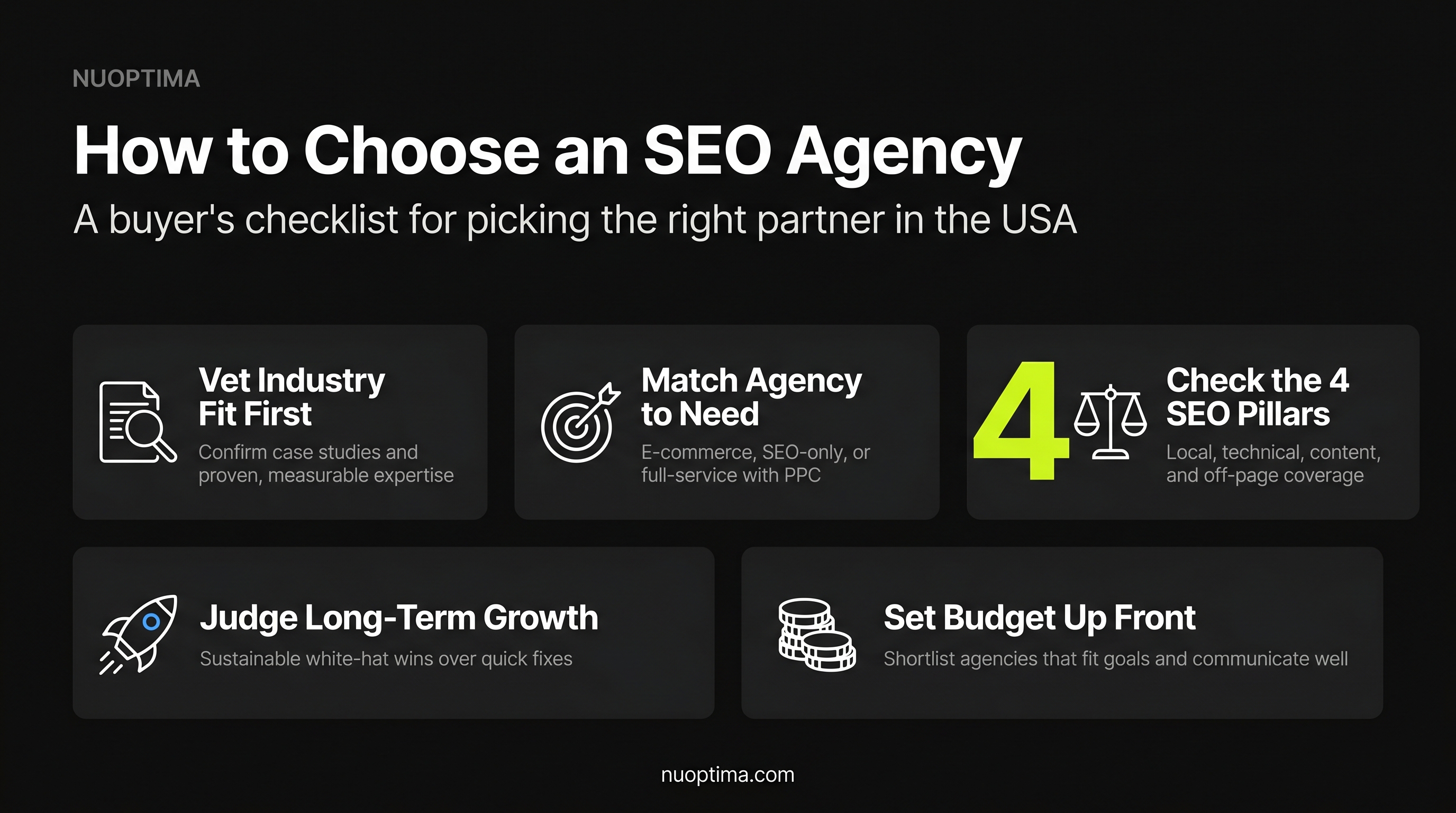 Best SEO Agencies in the USA: Experts That Get Results