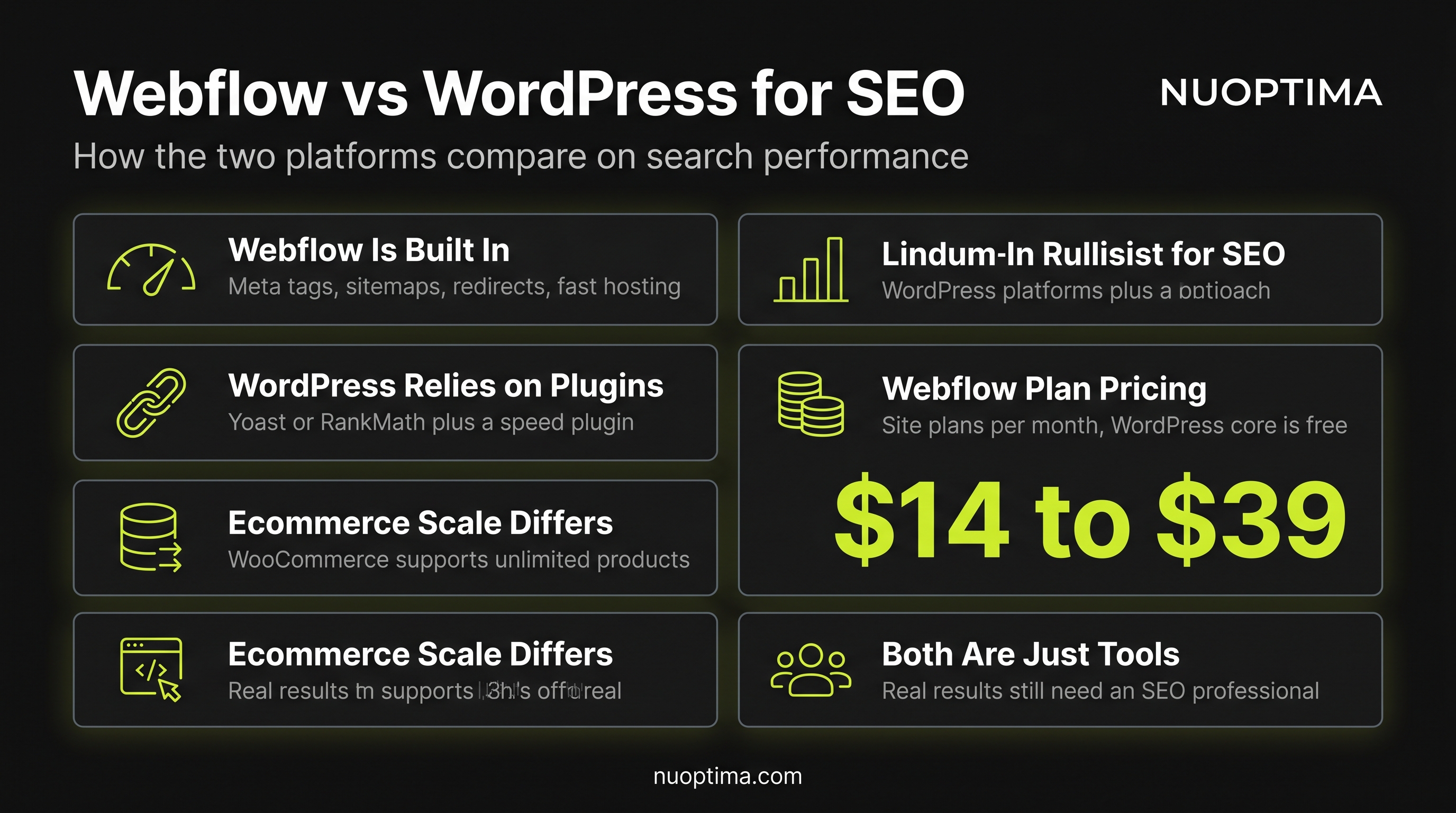 Is Webflow Better Than WordPress for SEO?