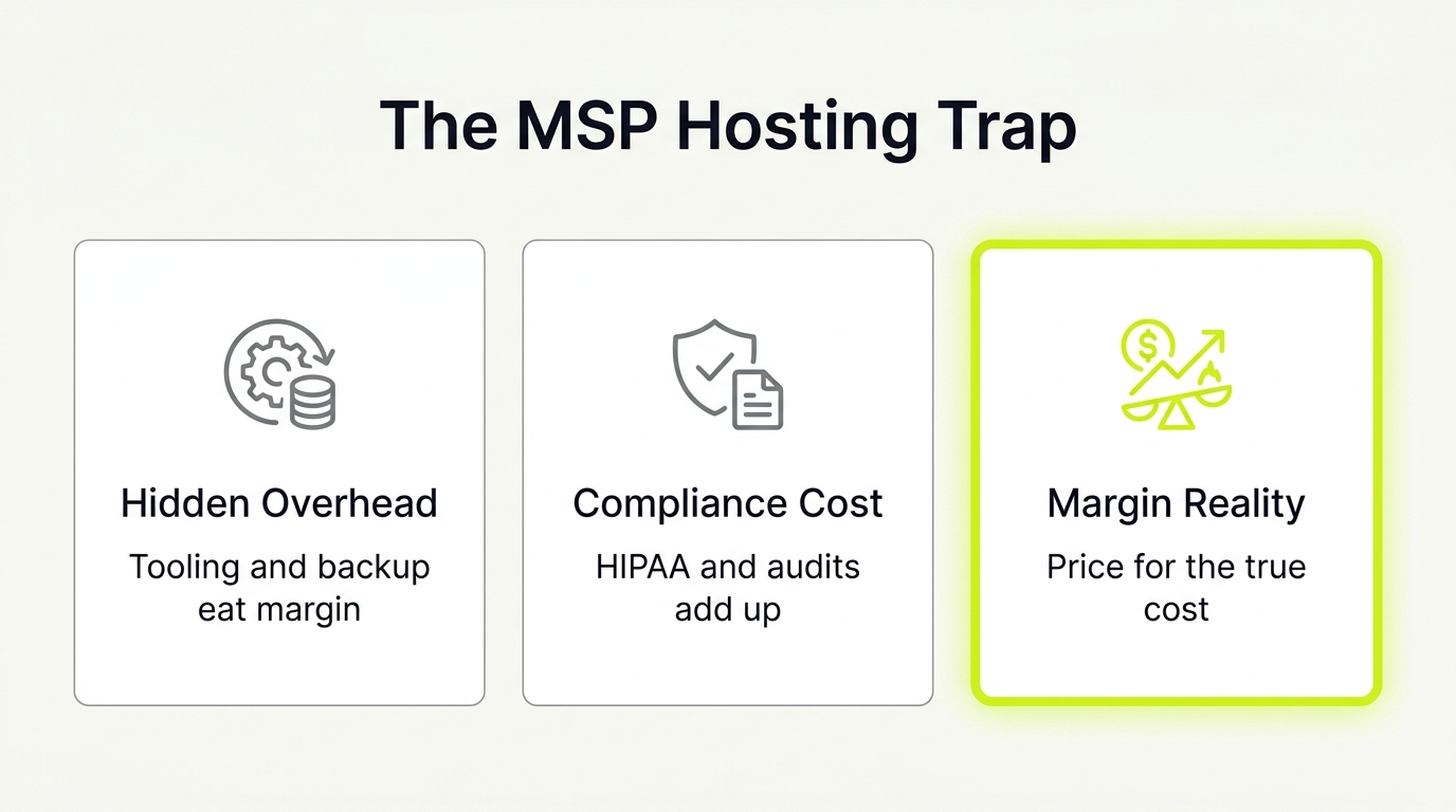 MSP Hosting Guide: Stop Leaking M365 Margins