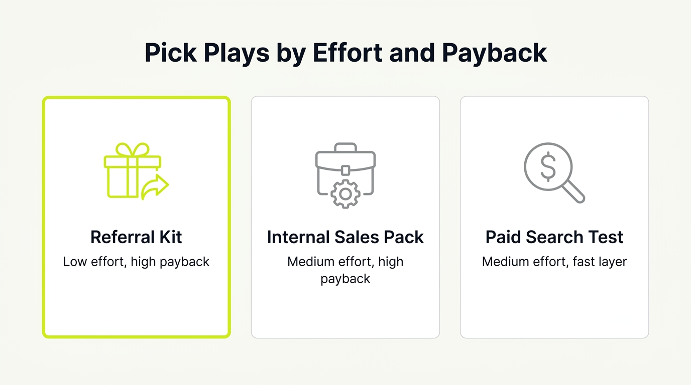 9 High-ROI MSP Marketing Ideas to Fill Your Pipeline