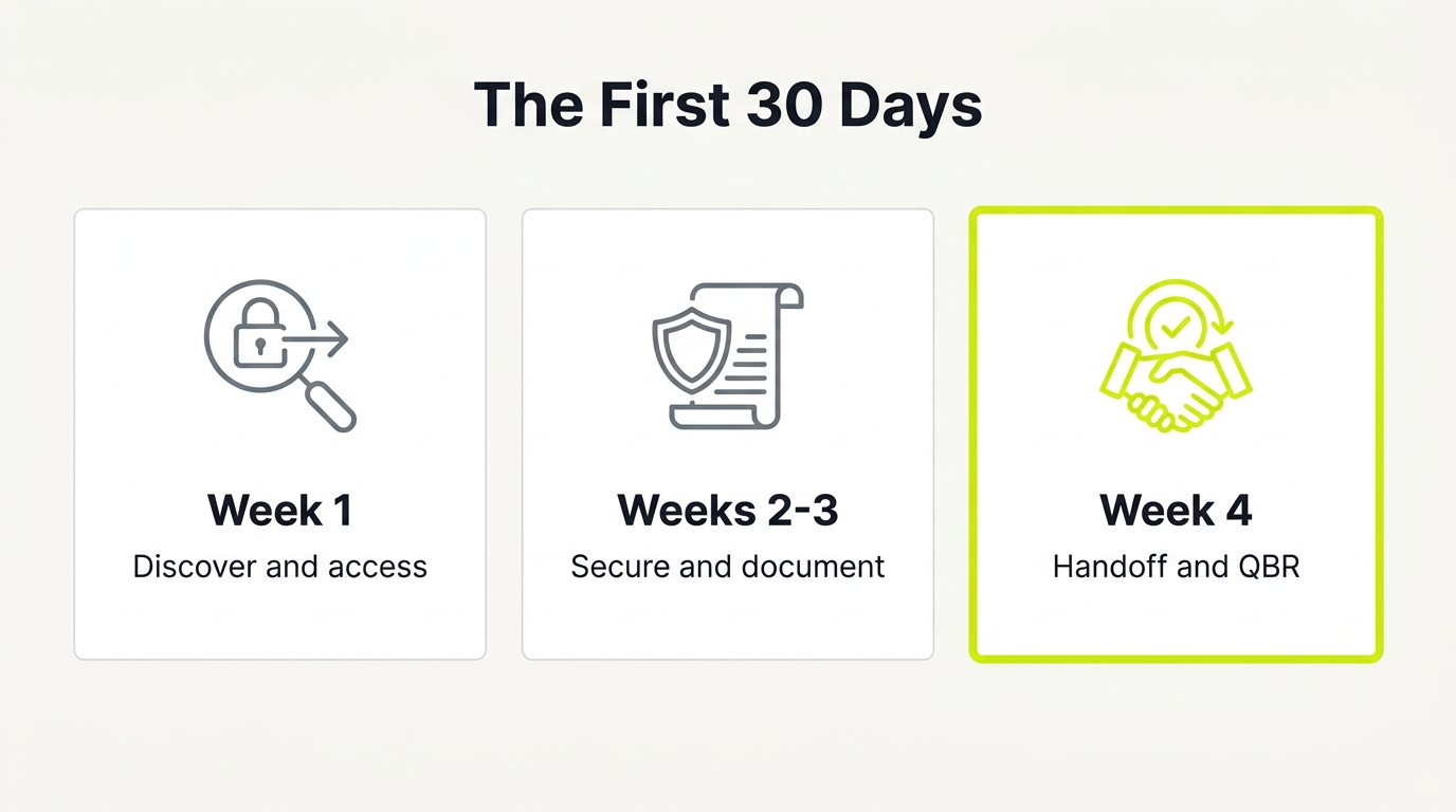 30-Day MSP Onboarding Checklist | Prevent Client Churn