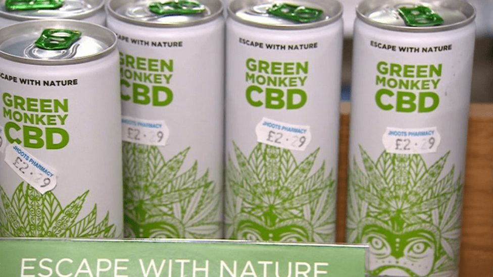 CBD market landscape showing the unregulated environment Alphagreen entered in 2019
