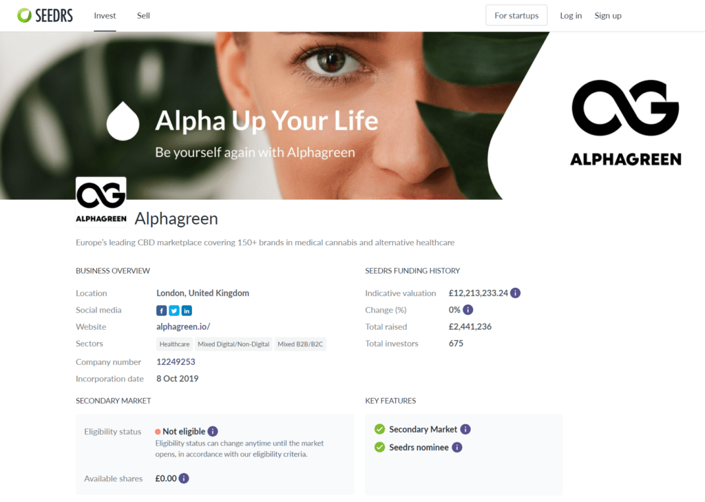 Alphagreen Seedrs crowdfunding campaign page showing £2.4m raised