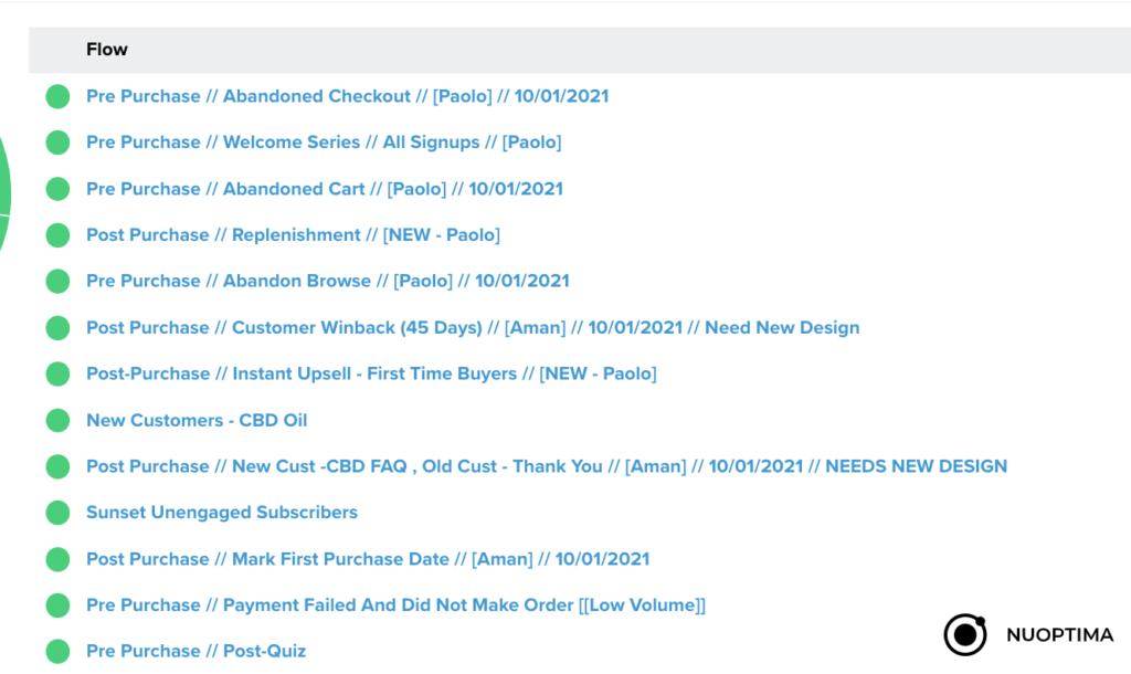 Alphagreen segmented Welcome Series email design showing personalised product category content