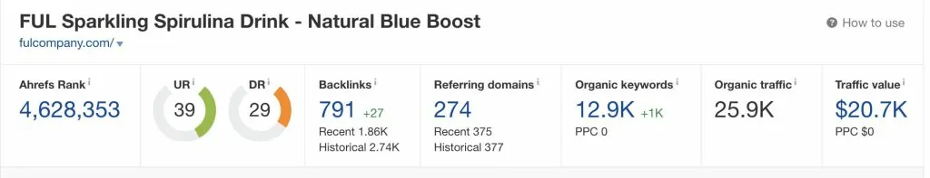 Ahrefs backlink overview for FUL showing nearly 800 total referring domains
