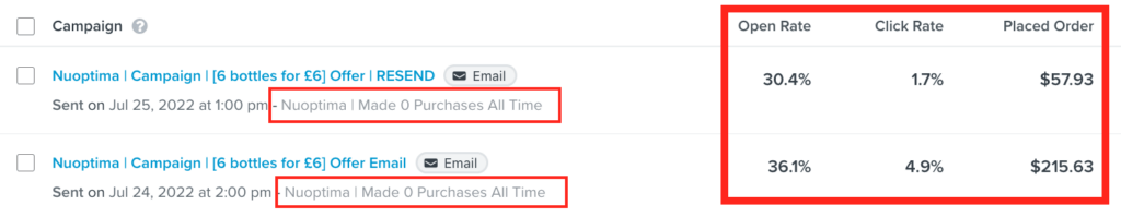 FUL introductory offer email campaign performance showing new customer conversions