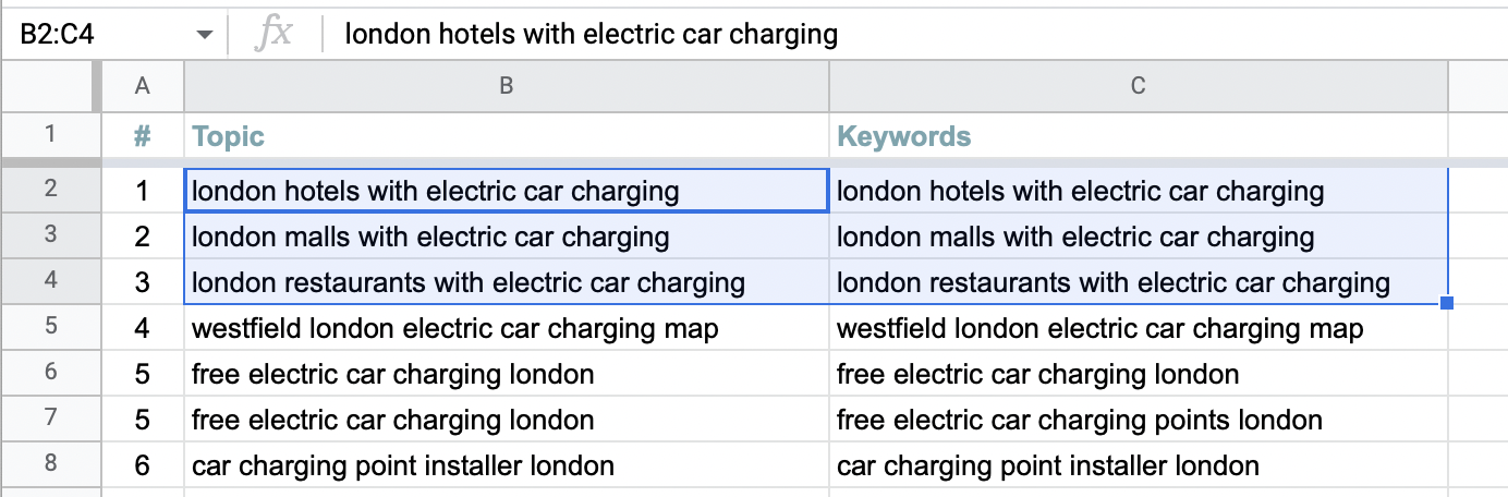 Middle-funnel listicle keyword ideas around London hotels and malls with electric car charging