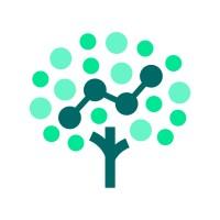 Sure Oak logo