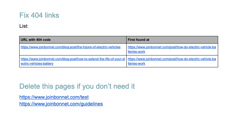 List of Bonnet pages returning 404 errors flagged for technical fixes