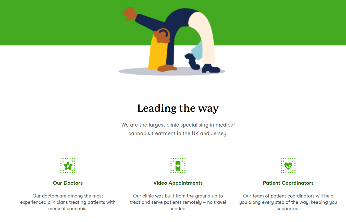 Lyphe medical cannabis clinic website overview