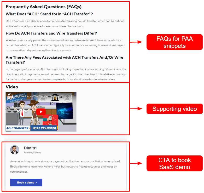 Screenshot of a high-traffic Kolleno page showing the article template we built