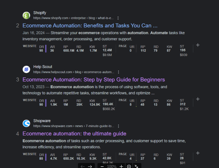 Screenshot from Google SERPs displaying Shopware’s blog article in the fourth position, displaying a 56-position increase since NUOPTIMA assisted with optimization efforts.