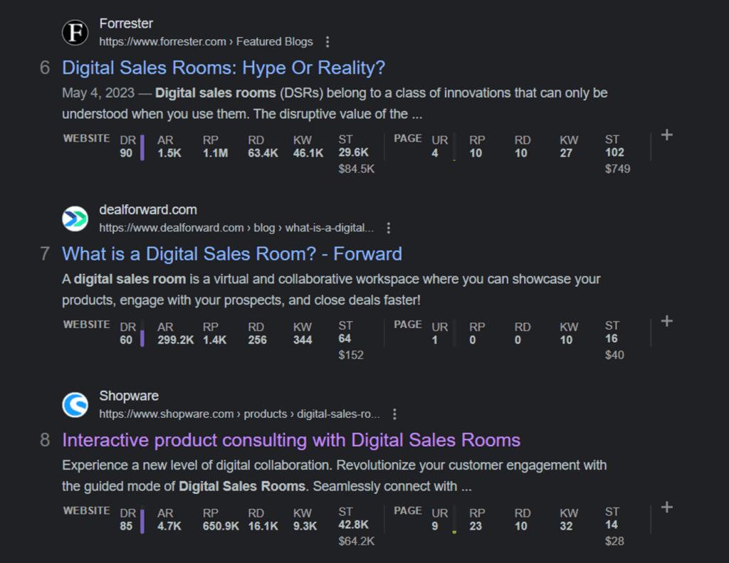 Screenshot from Google SERPs displaying Shopware’s page in the eighth position, displaying a 13-position increase since NUOPTIMA assisted with optimization efforts.