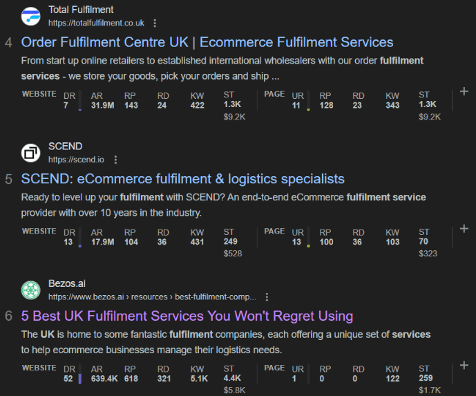 Google SERP screenshot showing Bezos's highest ranking page at position six for the keyword UK fulfillment service.