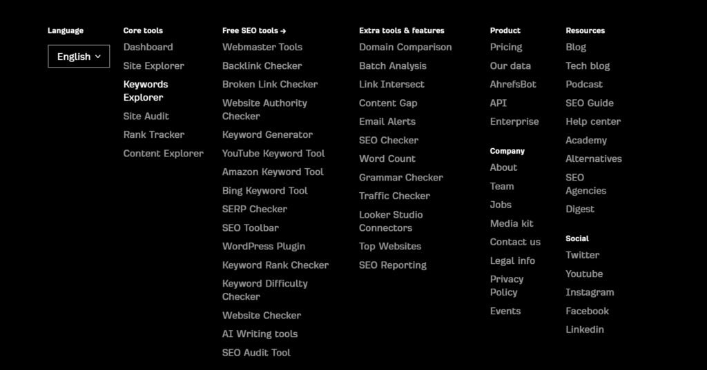 Ahrefs categories