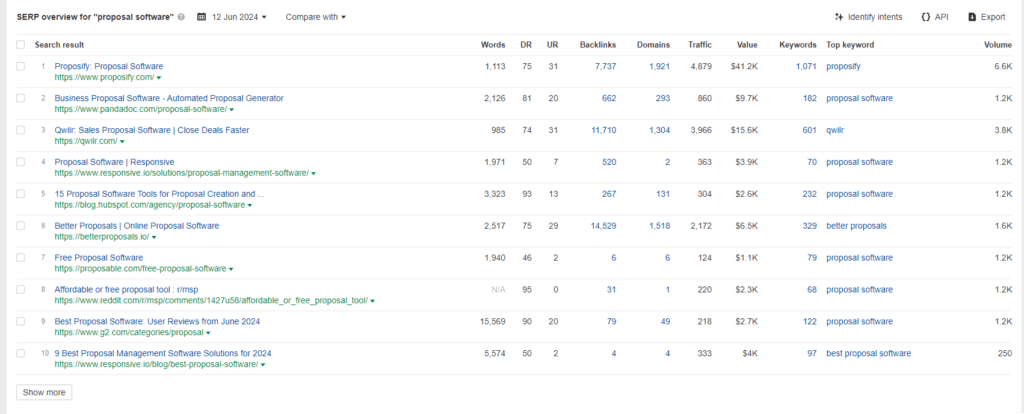 Ahrefs screenshot of SERPs for “proposal software” keyword research. 
