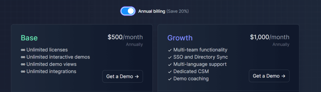 Example of annual subscription options