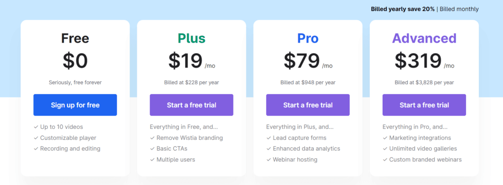 Example of different paid plans