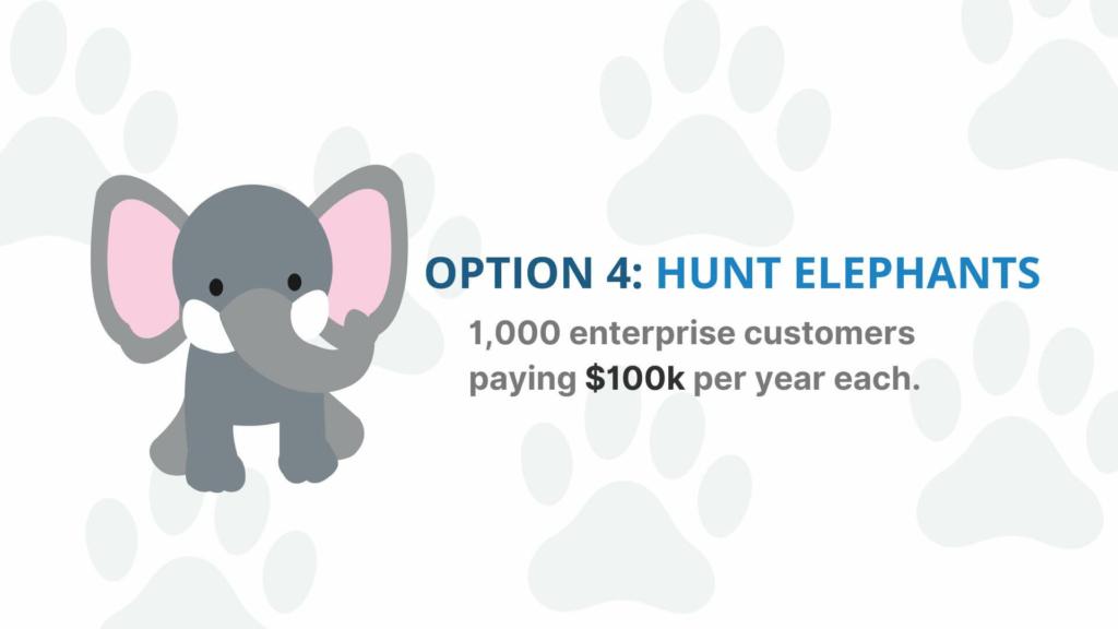An illustration of a rabbit with the text "option 2: hunt elephants - 1,000 enterprise customers paying $100k per year each" written beside it.