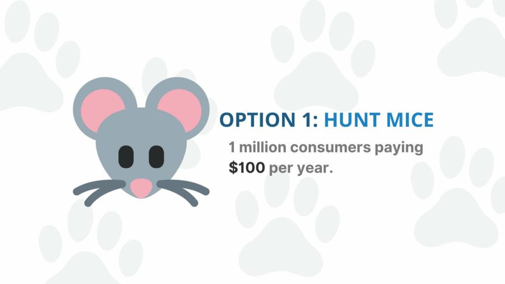 An illustration of a mouse with the text "option 1: hunt mice - 1 million consumers paying $100 per year" written beside it.