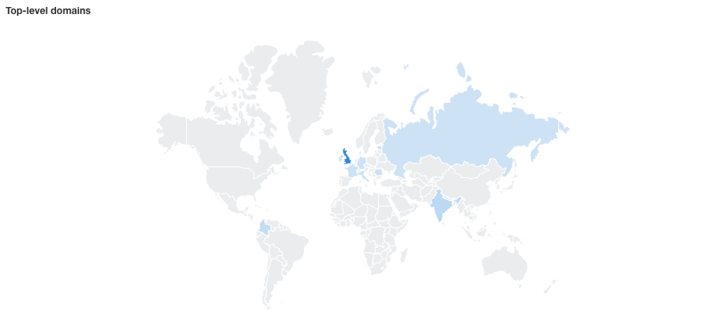 Map highlighting the wide range of geographies that Microminder’s domains originate from, showing how we have helped them establish a more global presence.