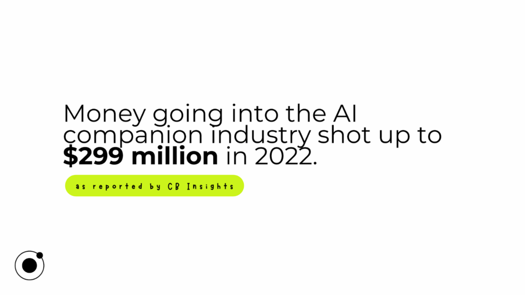 Statistics of the AI companion industry.